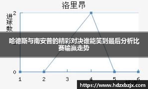 jinnianhui金年会